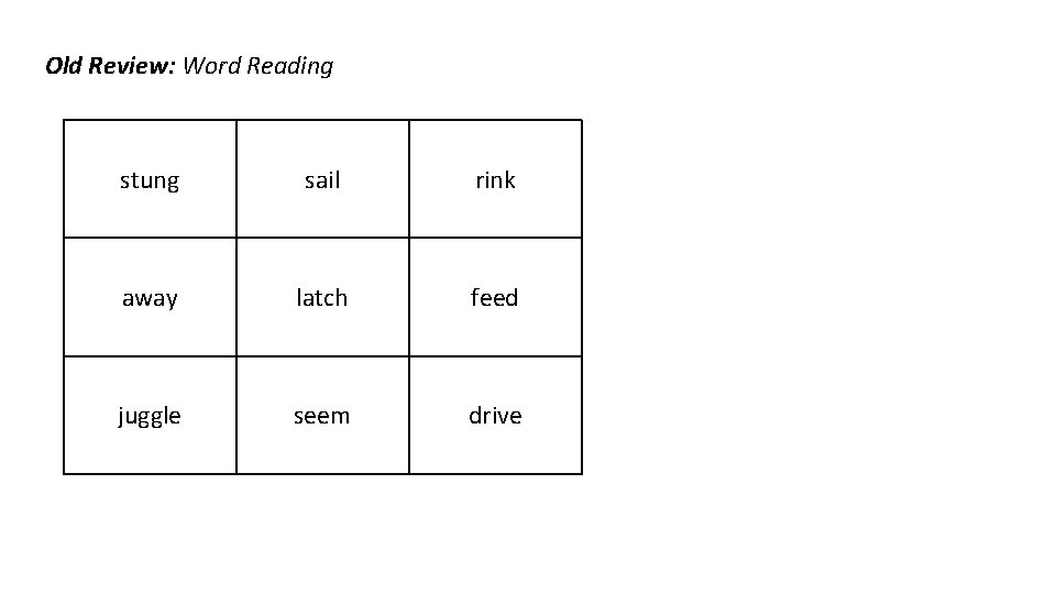 Old Review: Word Reading stung sail rink away latch feed juggle seem drive 