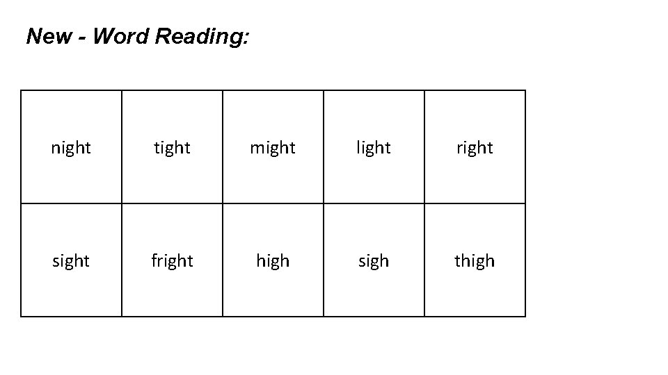 New - Word Reading: night tight might light right sight fright high sigh thigh