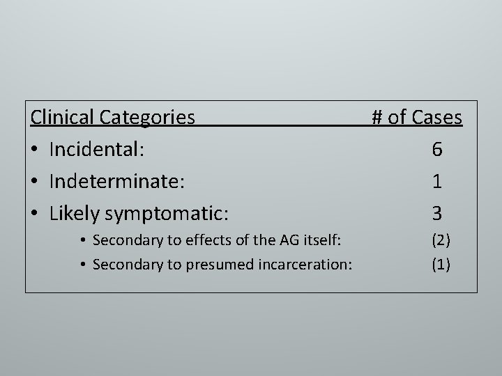 Clinical Categories • Incidental: • Indeterminate: • Likely symptomatic: # of Cases 6 1