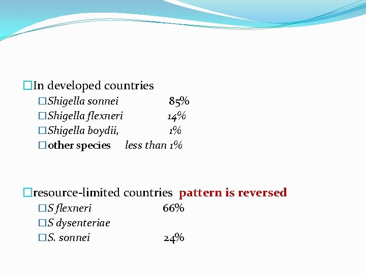 �In developed countries �Shigella sonnei 85% �Shigella flexneri 14% �Shigella boydii, 1% �other species