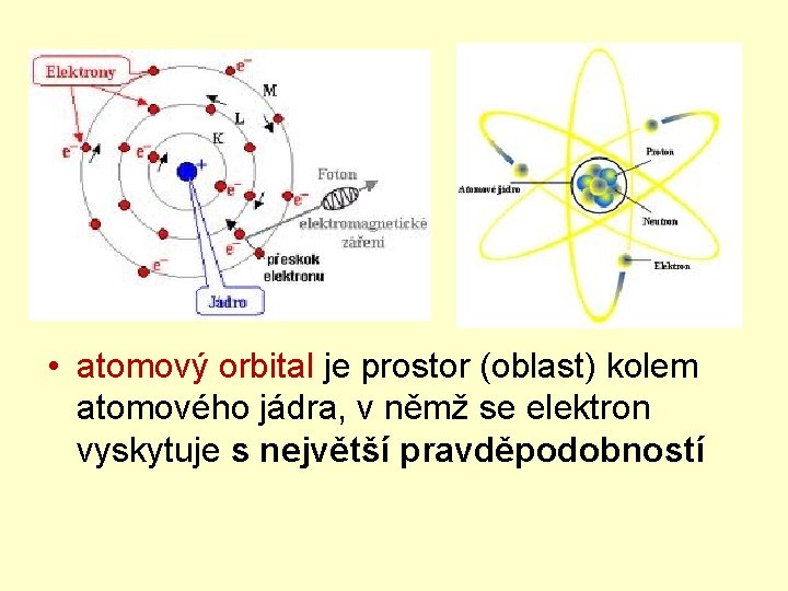 • atomový orbital je prostor (oblast) kolem atomového jádra, v němž se elektron
