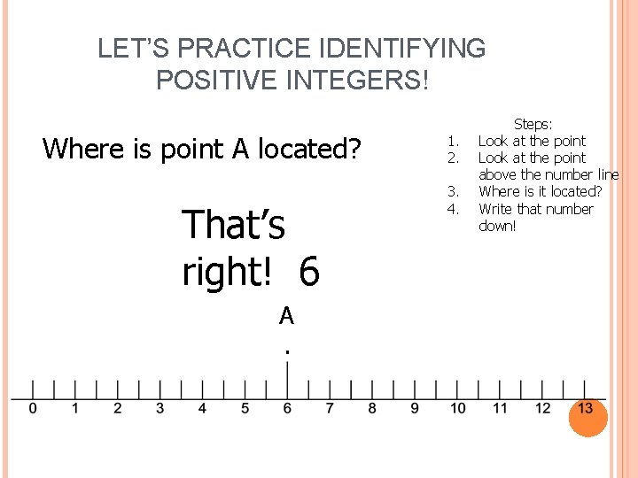 LET’S PRACTICE IDENTIFYING POSITIVE INTEGERS! Where is point A located? That’s right! 6 A.