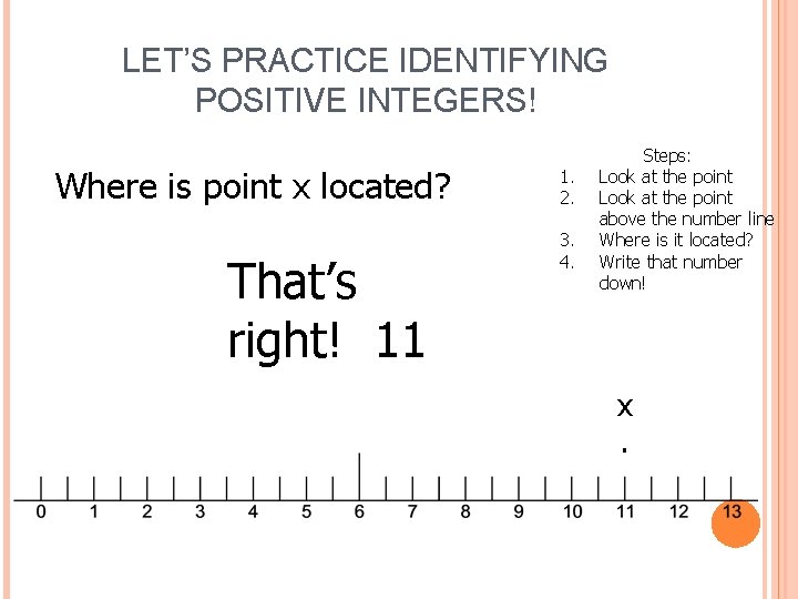LET’S PRACTICE IDENTIFYING POSITIVE INTEGERS! Where is point x located? That’s right! 11 1.