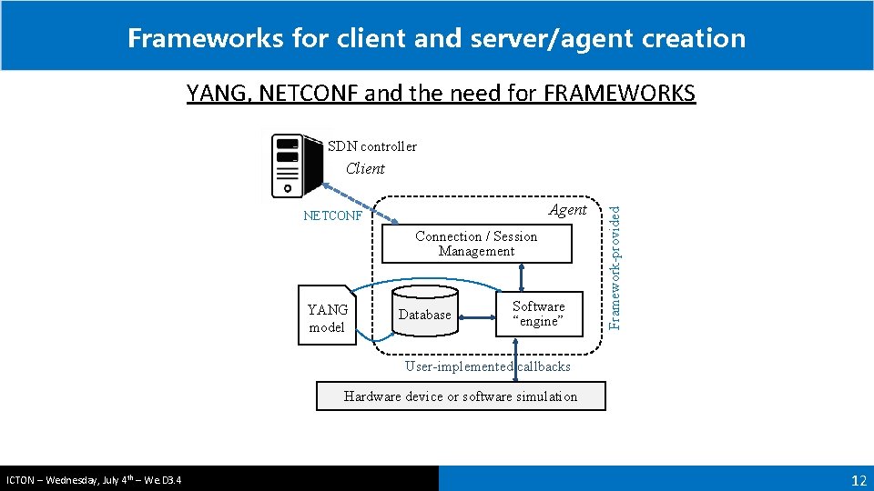 Frameworks for client and server/agent creation YANG, NETCONF and the need for FRAMEWORKS SDN