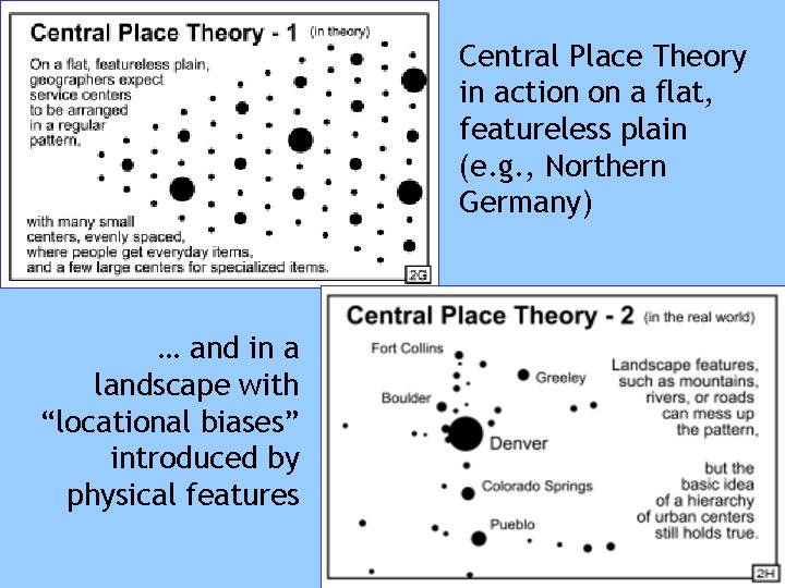 Central Place Theory in action on a flat, featureless plain (e. g. , Northern