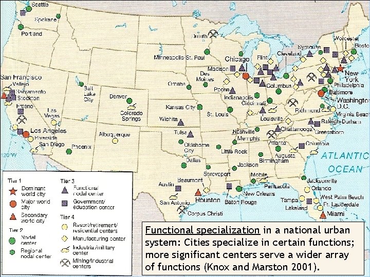 Functional specialization in a national urban system: Cities specialize in certain functions; more significant
