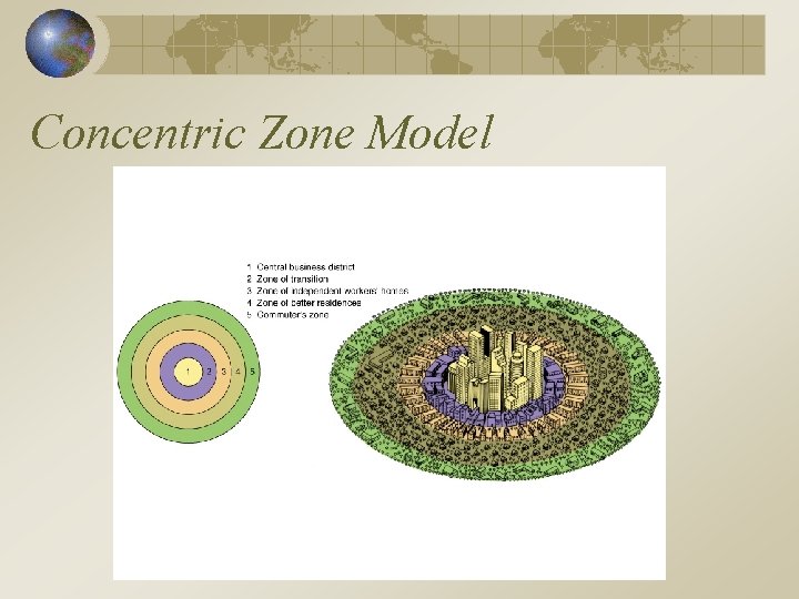 Concentric Zone Model 