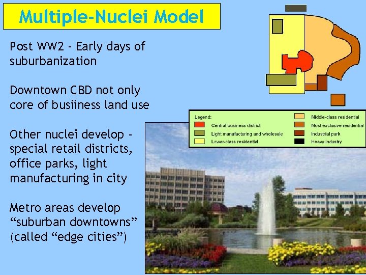 Multiple-Nuclei Model Post WW 2 - Early days of suburbanization Downtown CBD not only