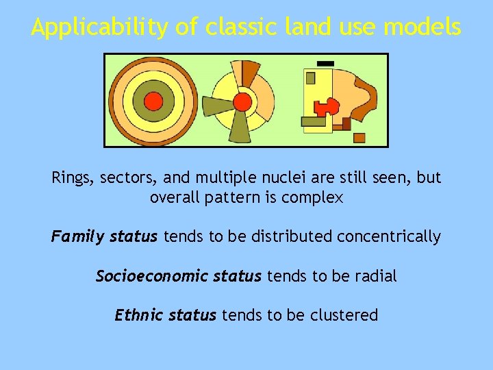 Applicability of classic land use models Rings, sectors, and multiple nuclei are still seen,