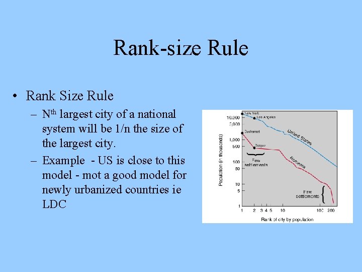 Rank-size Rule • Rank Size Rule – Nth largest city of a national system