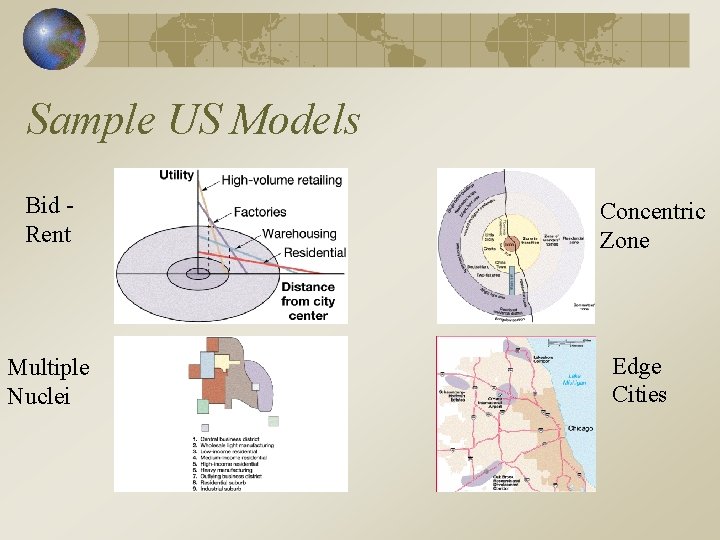 Sample US Models Bid Rent Multiple Nuclei Concentric Zone Edge Cities 