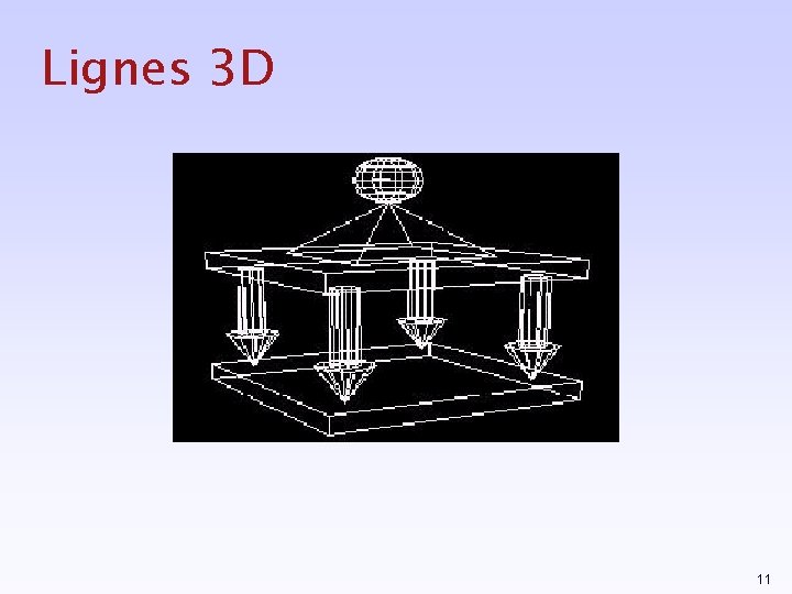 Lignes 3 D 11 