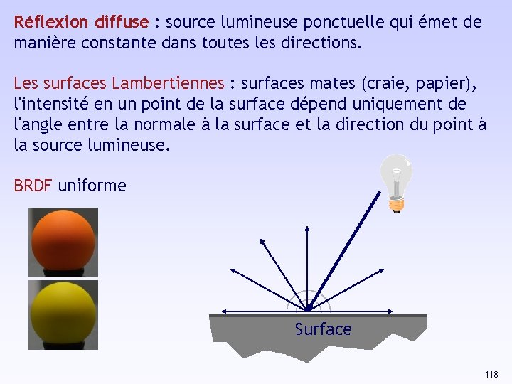 Réflexion diffuse : source lumineuse ponctuelle qui émet de manière constante dans toutes les