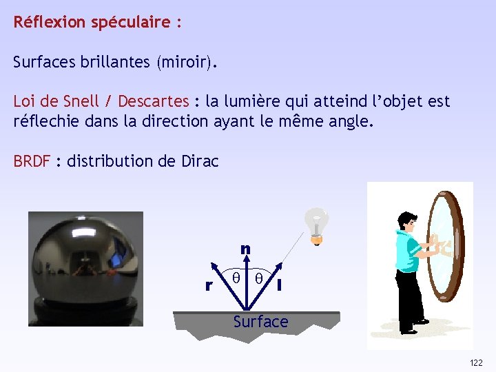 Réflexion spéculaire : Surfaces brillantes (miroir). Loi de Snell / Descartes : la lumière