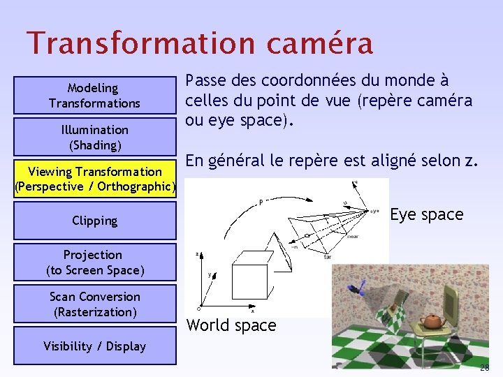 Transformation caméra Modeling Transformations Illumination (Shading) Viewing Transformation (Perspective / Orthographic) Passe des coordonnées