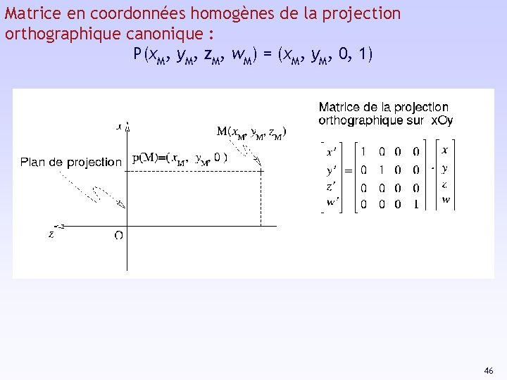 Matrice en coordonnées homogènes de la projection orthographique canonique : P(x. M, y. M,