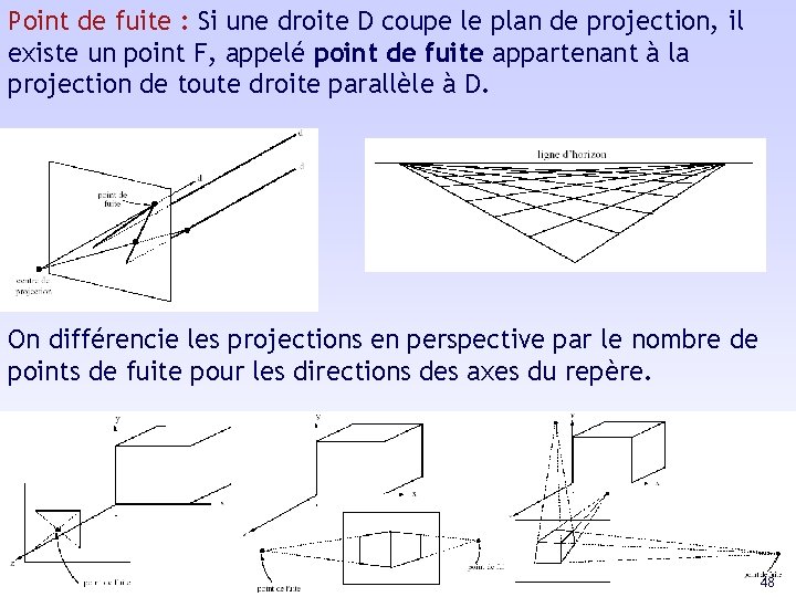 Point de fuite : Si une droite D coupe le plan de projection, il