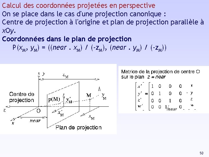 Calcul des coordonnées projetées en perspective On se place dans le cas d'une projection