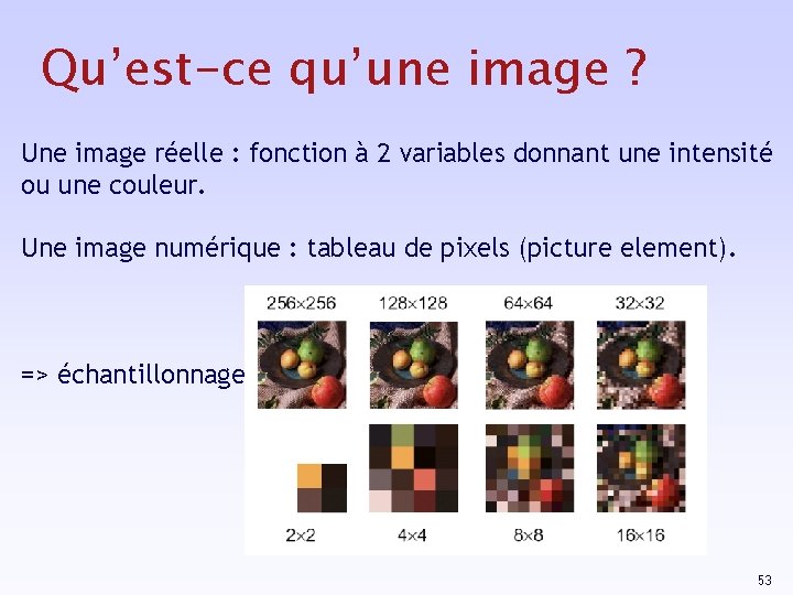 Qu’est-ce qu’une image ? Une image réelle : fonction à 2 variables donnant une