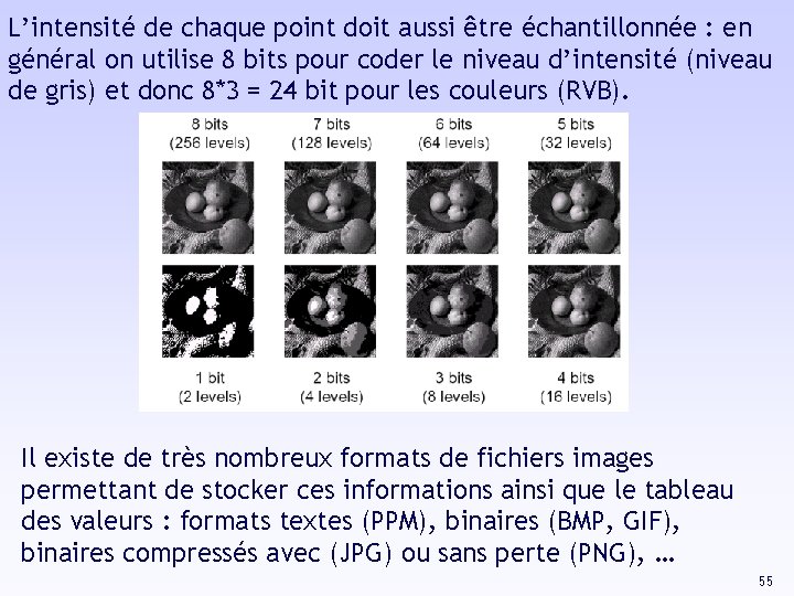 L’intensité de chaque point doit aussi être échantillonnée : en général on utilise 8