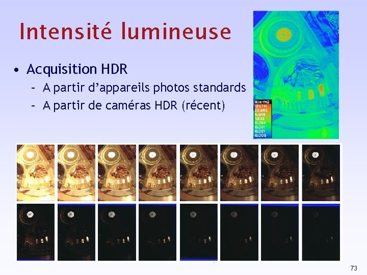 Intensité lumineuse • Acquisition HDR – A partir d’appareils photos standards – A partir