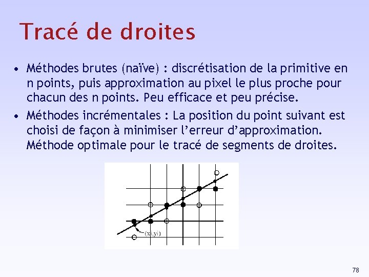 Tracé de droites • Méthodes brutes (naïve) : discrétisation de la primitive en n