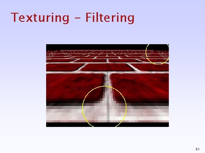 Texturing - Filtering 81 