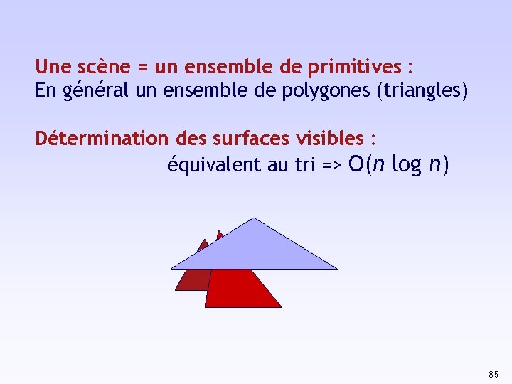 Une scène = un ensemble de primitives : En général un ensemble de polygones