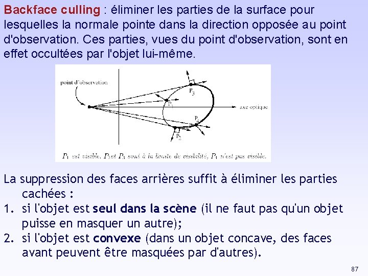 Backface culling : éliminer les parties de la surface pour lesquelles la normale pointe