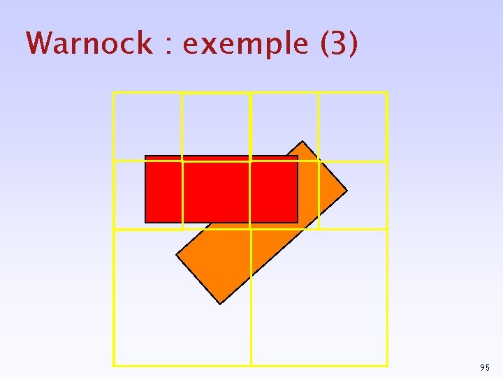 Warnock : exemple (3) 95 