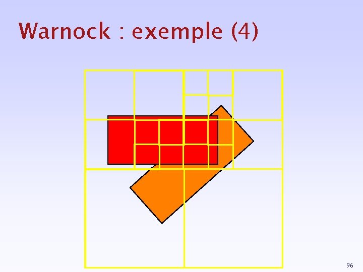 Warnock : exemple (4) 96 