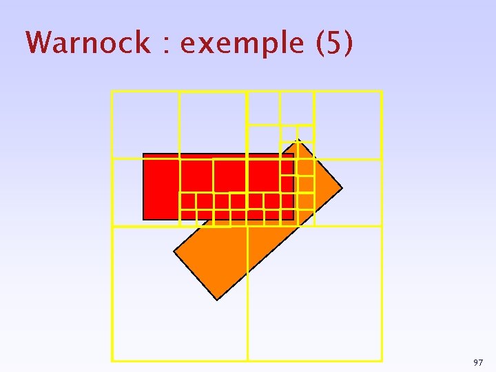 Warnock : exemple (5) 97 