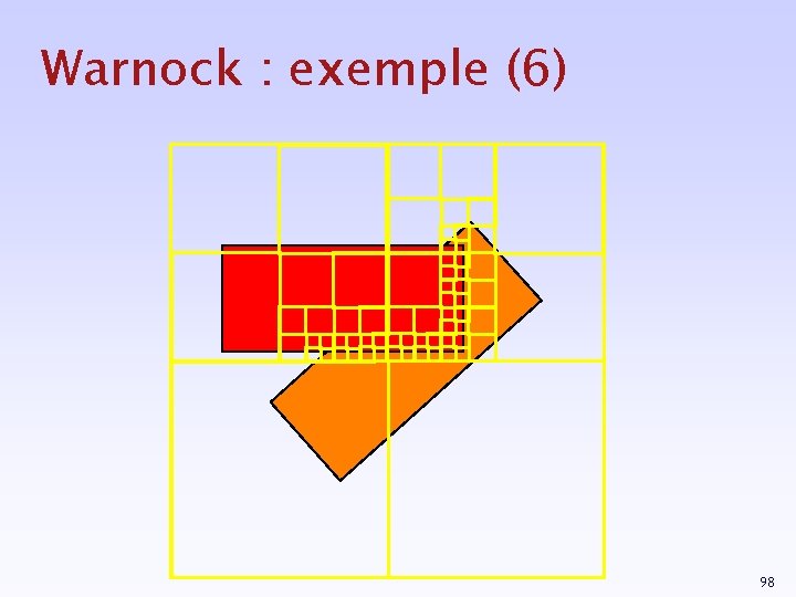 Warnock : exemple (6) 98 