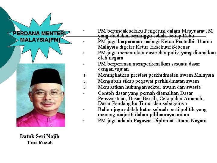 PERDANA MENTERI MALAYSIA(PM) MALAYSIA (PM) • • 1. 2. 3. • • • Datuk