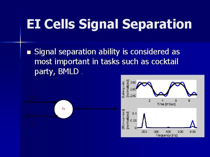 EI Cells Signal Separation n Signal separation ability is considered as most important in