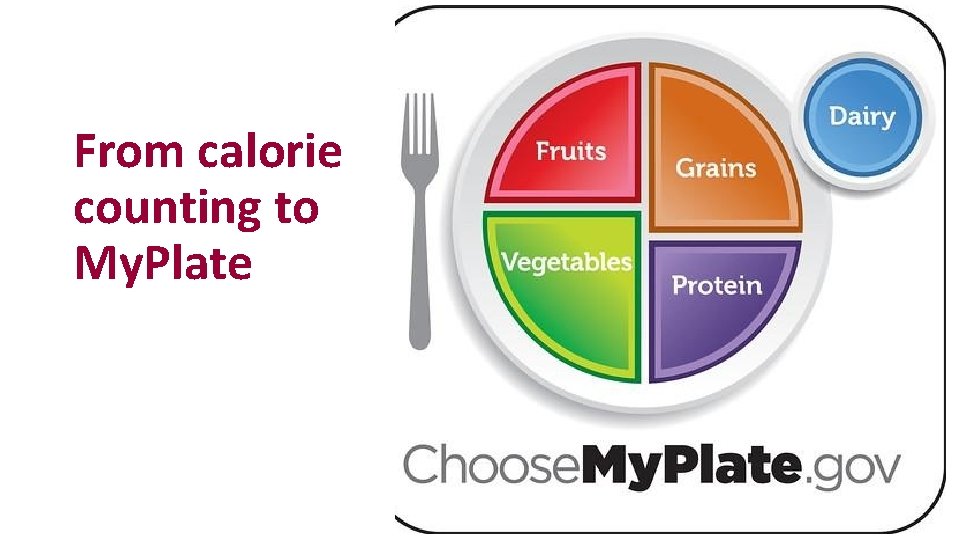 From calorie counting to My. Plate 