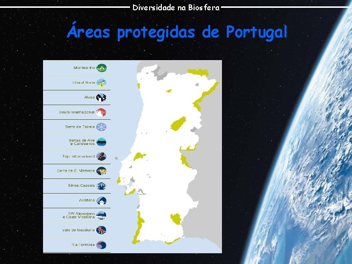 Diversidade na Biosfera Áreas protegidas de Portugal 