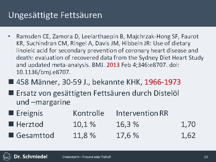 Ungesättigte Fettsäuren • Ramsden CE, Zamora D, Leelarthaepin B, Majchrzak-Hong SF, Faurot KR, Suchindran