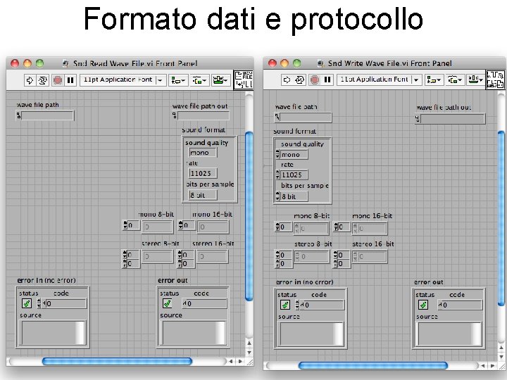 Formato dati e protocollo 