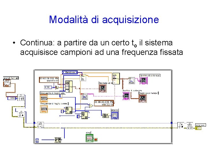 Modalità di acquisizione • Continua: a partire da un certo to il sistema acquisisce