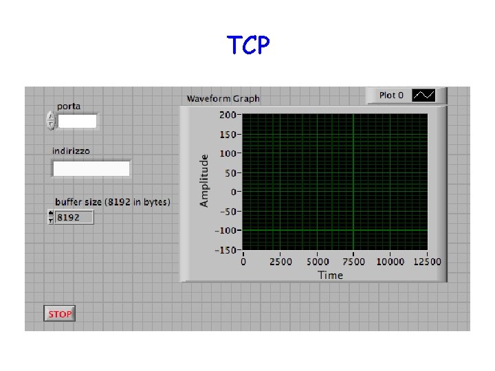 TCP 