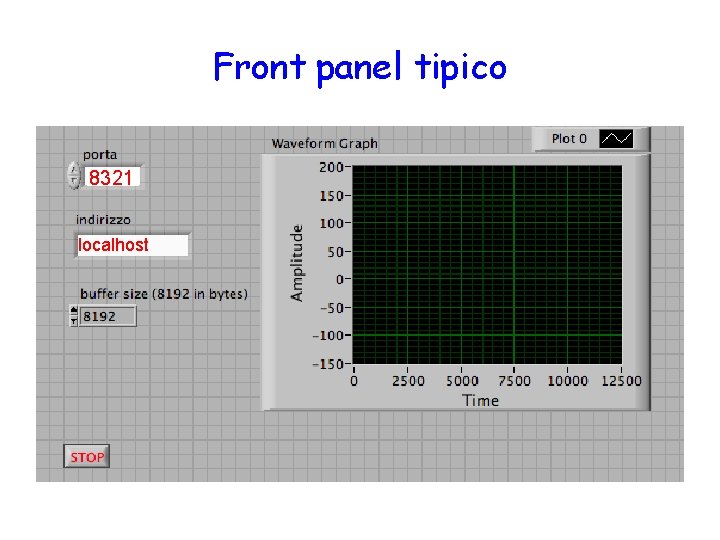 Front panel tipico 8321 localhost 