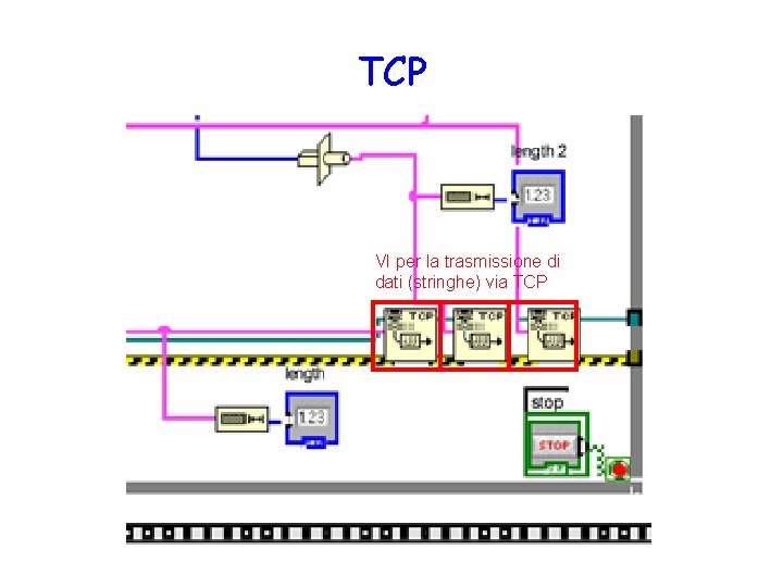 TCP VI per la trasmissione di dati (stringhe) via TCP 