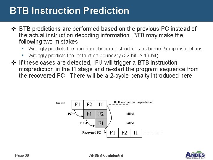 BTB Instruction Prediction v BTB predictions are performed based on the previous PC instead