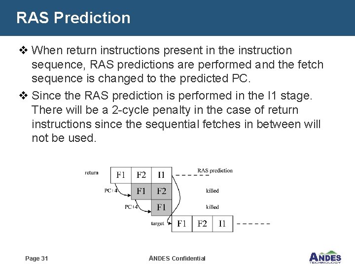 RAS Prediction v When return instructions present in the instruction sequence, RAS predictions are