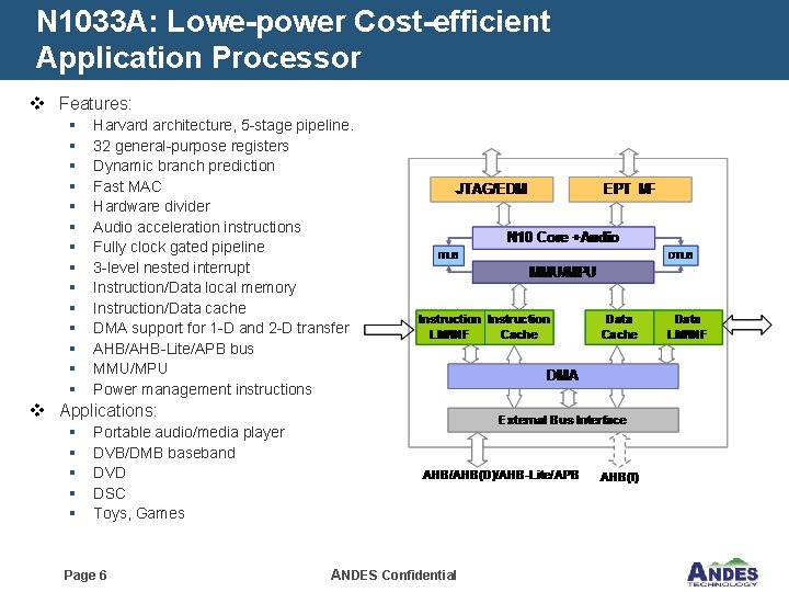 N 1033 A: Lowe-power Cost-efficient Application Processor v Features: § § § § Harvard