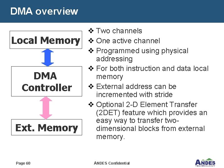 DMA overview Local Memory DMA Controller Ext. Memory Page 60 v Two channels v
