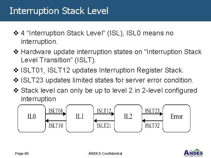 Interruption Stack Level v 4 “Interruption Stack Level” (ISL), ISL 0 means no interruption.