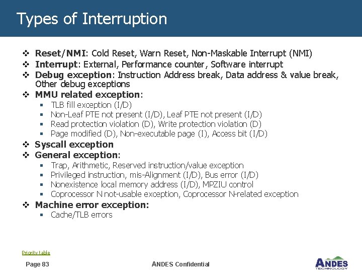 Types of Interruption v Reset/NMI: Cold Reset, Warn Reset, Non-Maskable Interrupt (NMI) v Interrupt: