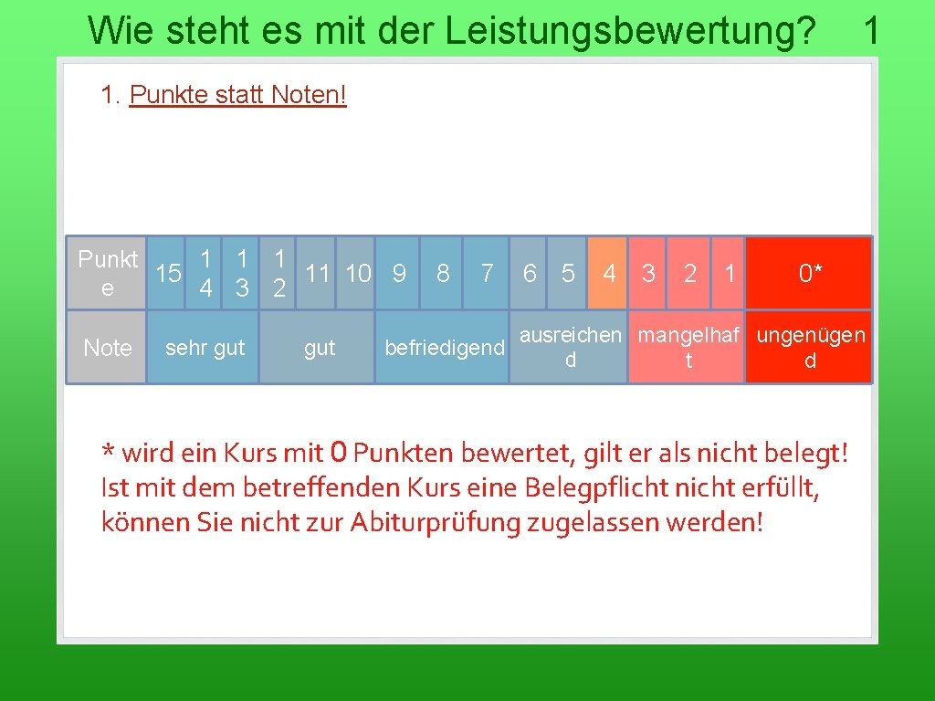 Wie steht es mit der Leistungsbewertung? 1 1. Punkte statt Noten! 1 1 1